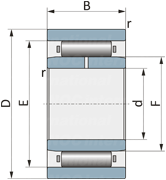 NAO 50X68X20