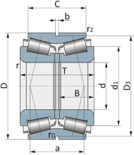FC 12142 S02