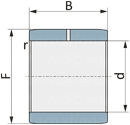 BIC 3 070